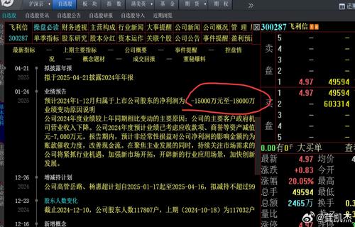 北京将迎来美中宜和医院的抖音新院区